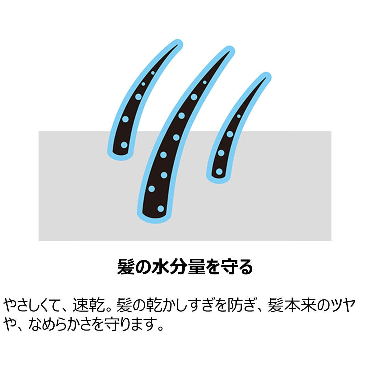 ダイソン スーパーソニックヘアドライヤー ニッケル/コッパー（1200W