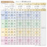 アリミノ クオライン T-C250 1剤 400g【医薬部外品】 8