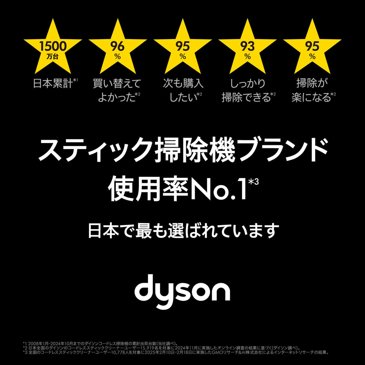 Dyson SV57 OR Dyson Digital Slim Origin≪掃除機/クリーナー≫の卸