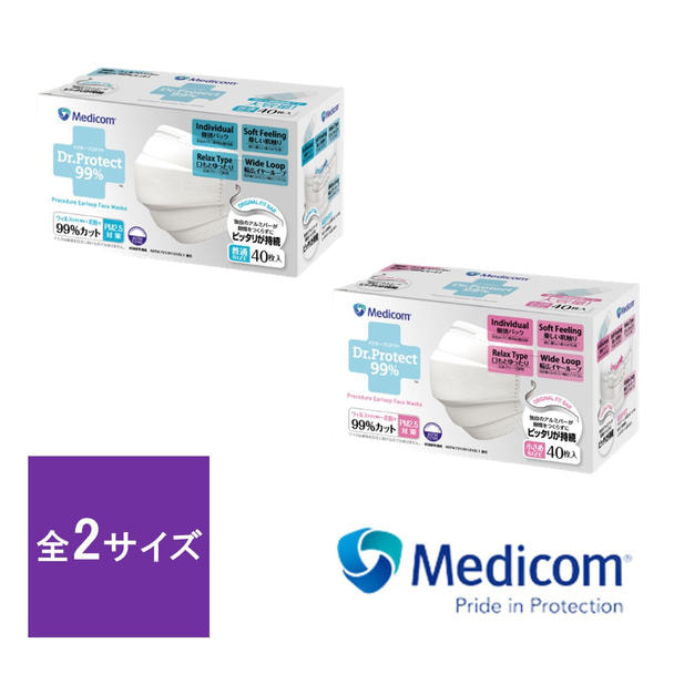 【アウトレット】Medicom ドクタープロテクト 小さめサイズ 40枚入
