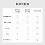 DUALCODE(デュアルコード) CODE-N(1剤) 1000g【医薬部外品】 9