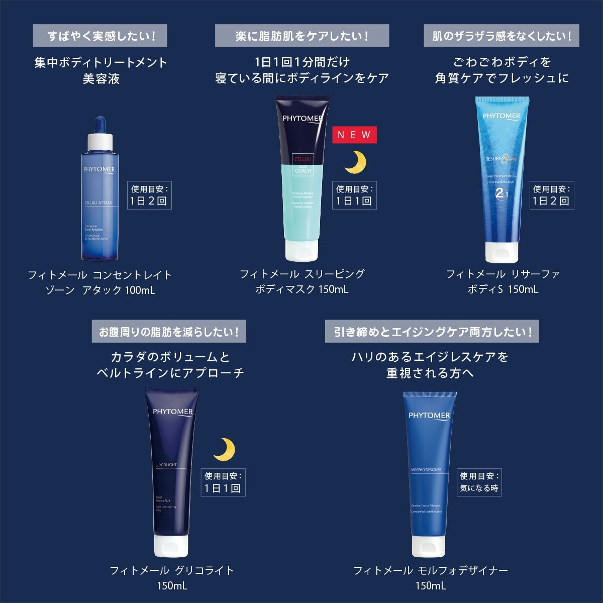 フィトメール コンセントレイト ゾーンアタック 100ml【店販用】の卸