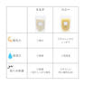 【eye Boutique】ハードワックス＜ハニー＞200g 4