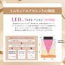 ICR Beauty ミニキュア エクセレントプレミアムセット 5