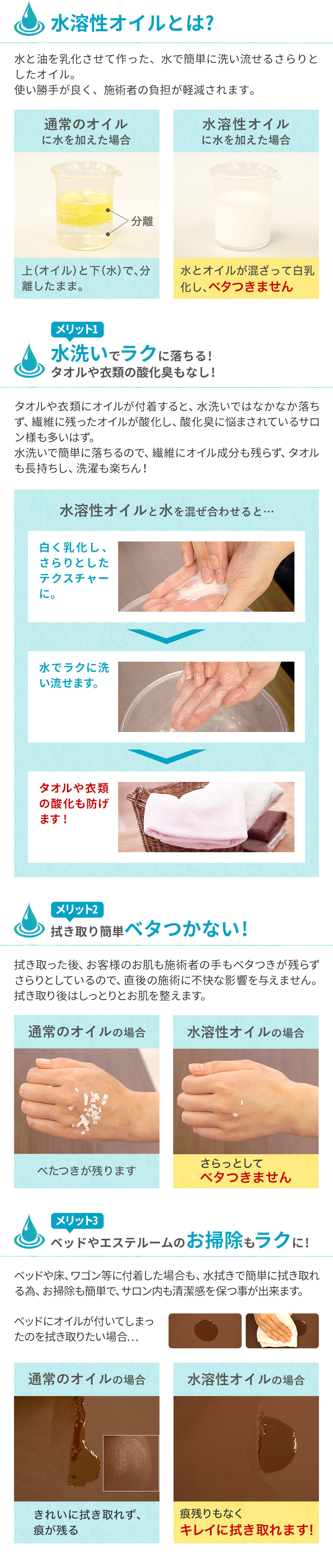 水溶性マッサージオイル【M】（無香タイプ・マルラ入り）1000mlの卸・通販 | ビューティガレージ