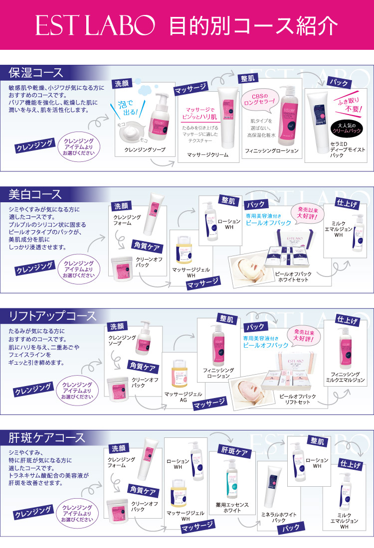 EST LABO（エステラボ）の商品の卸・通販 | ビューティガレージ