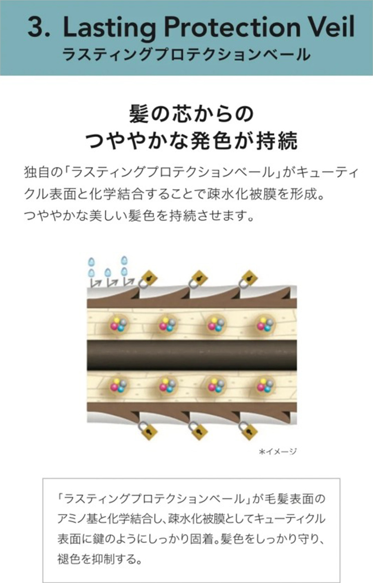 ULTIST by PRIMIENCE（アルティストバイプリミエンス）の商品の卸