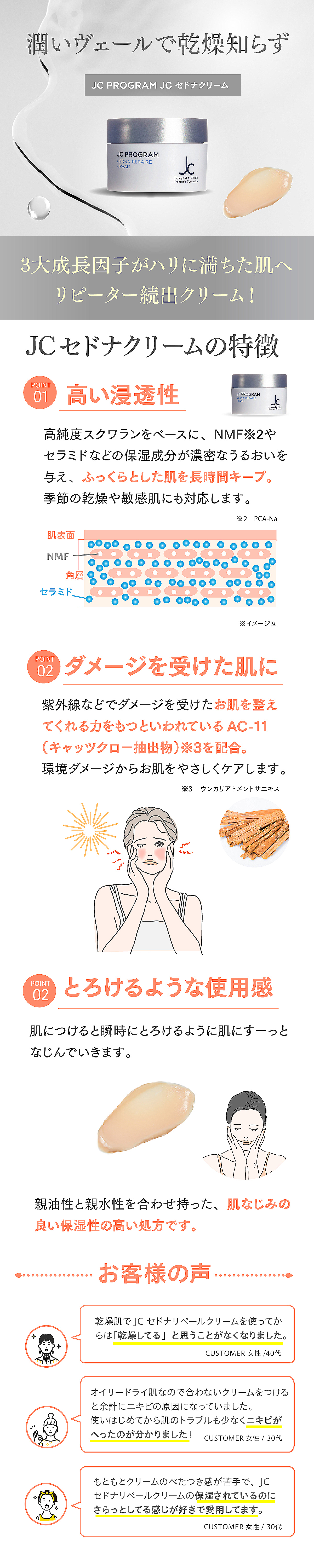 JC PROGRAM JC セドナリペールクリーム 30gの卸・通販 | ビューティ