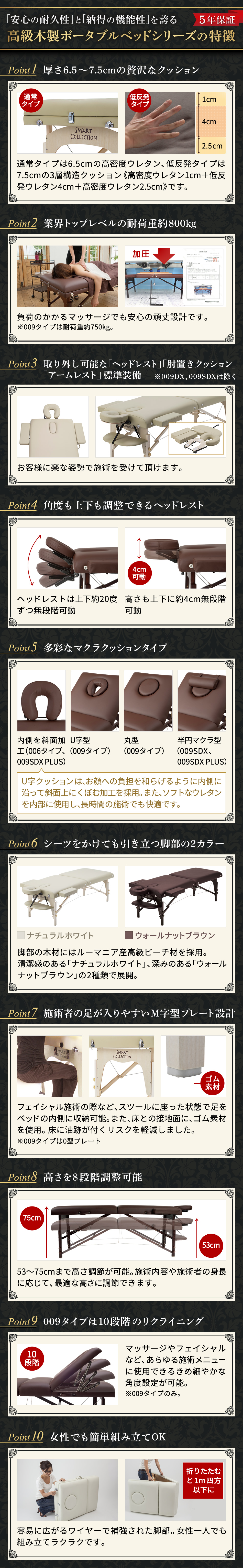 高級低反発木製折りたたみリクライニングベッド009SDX（ダークブラウン