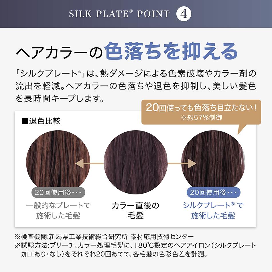 KINUJO プロカールアイロン32㎜ KP032の卸・通販 | ビューティ KINUJO プロカールアイロン32㎜ KP032の卸・通販 | ビューティ