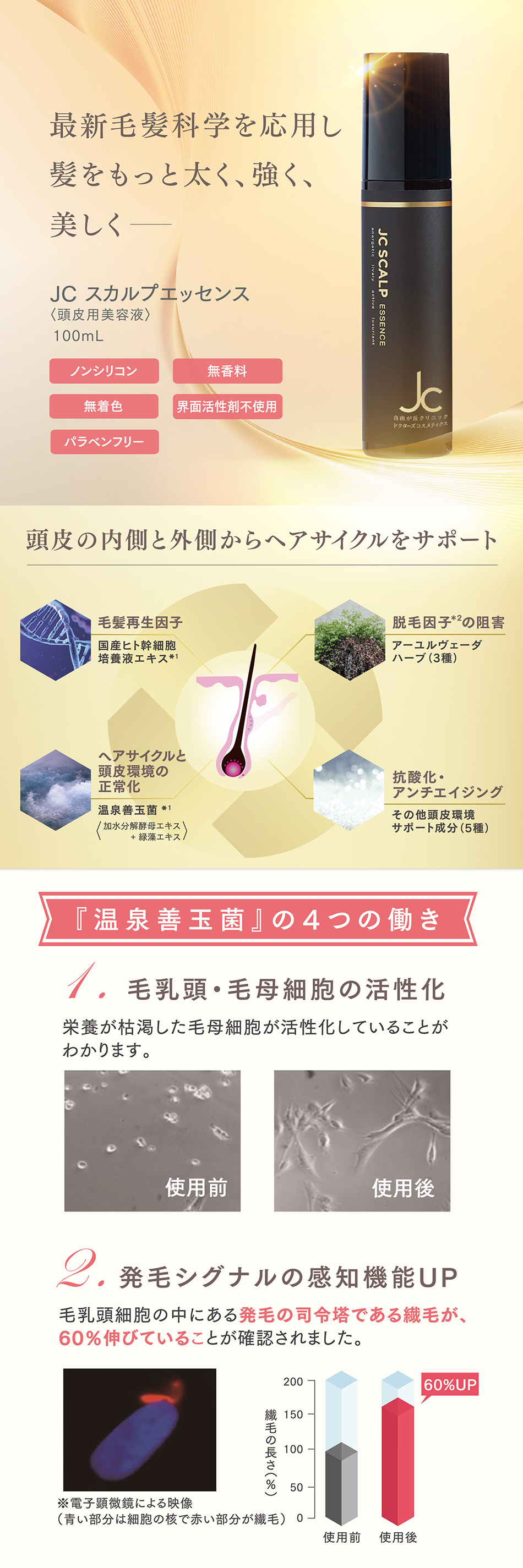 JC SCALP JC スカルプエッセンス 100mlの卸・通販 | ビューティガレージ