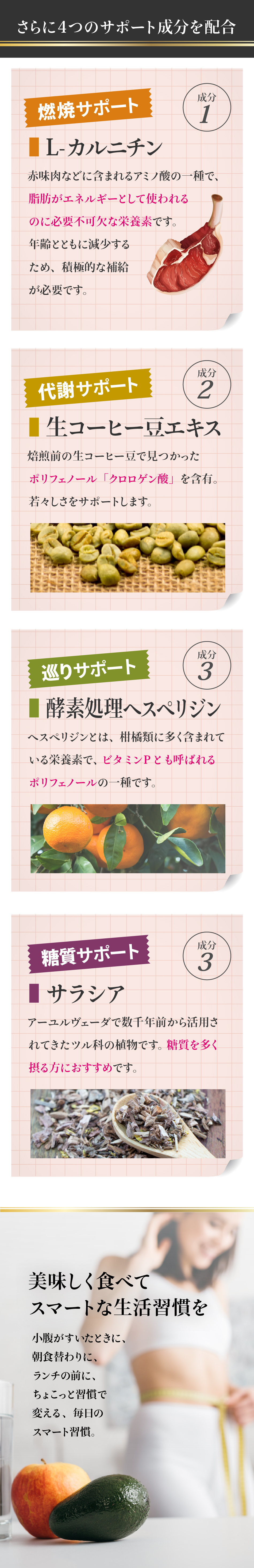 6＋1】BE-MAX アクティシェイプゼリー（Acti-Shape Jelly）15g