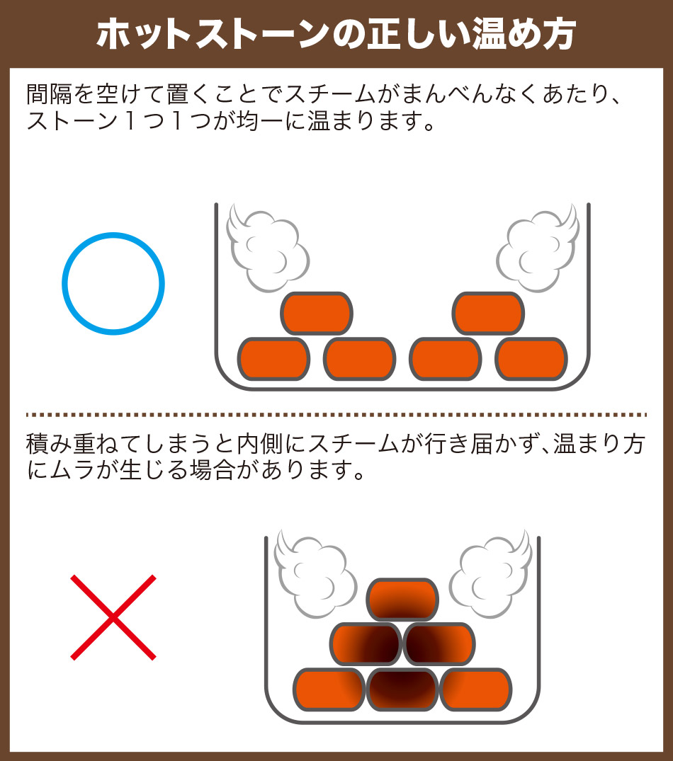 【特別セール】今すぐ使える!  ホットストーン　スチーマー　ビューティーガレージ お得セット】業務用マルチスチームウォーマー＆ホットストーン