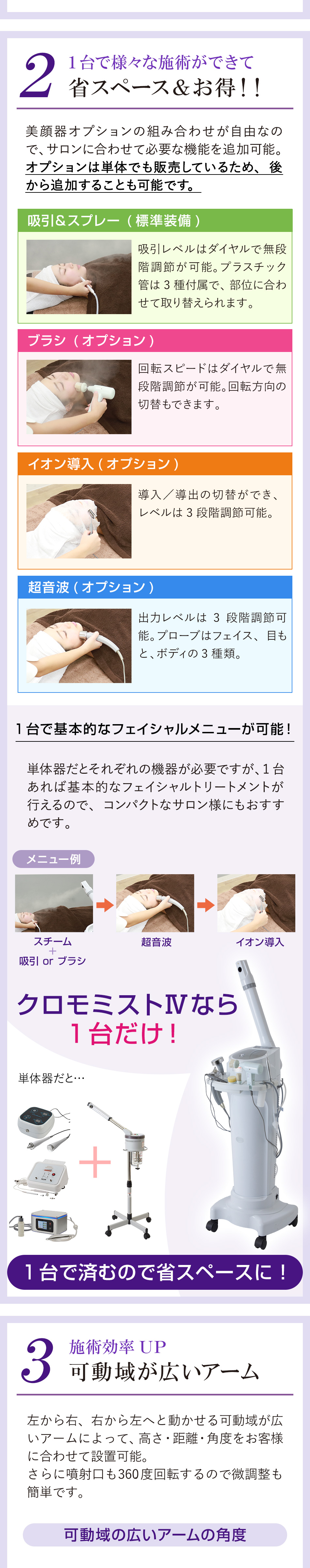 複合フェイシャルスチーマー CHROMO MIST Ⅳ multi-F（HOT＆COOLミスト