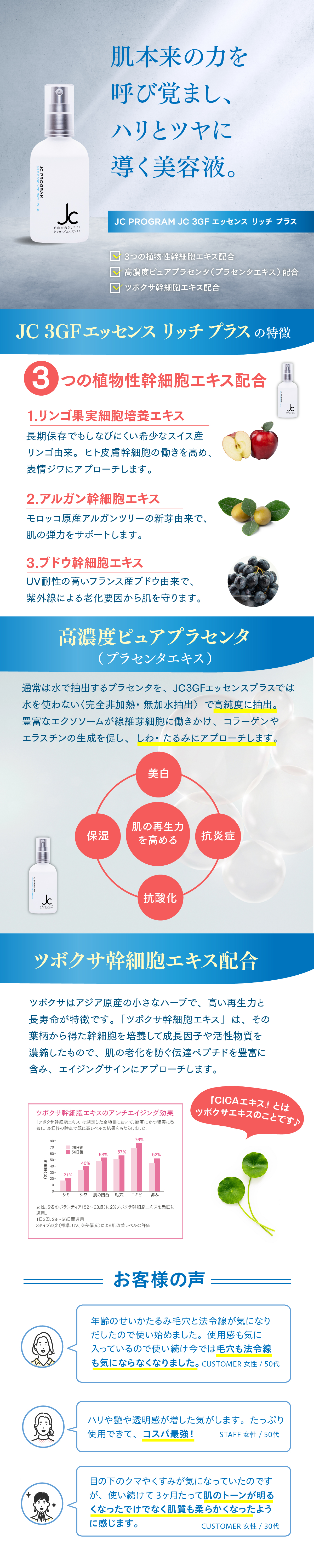JC 3GFエッセンスリッチプラス (リフィル)100mLの卸・通販