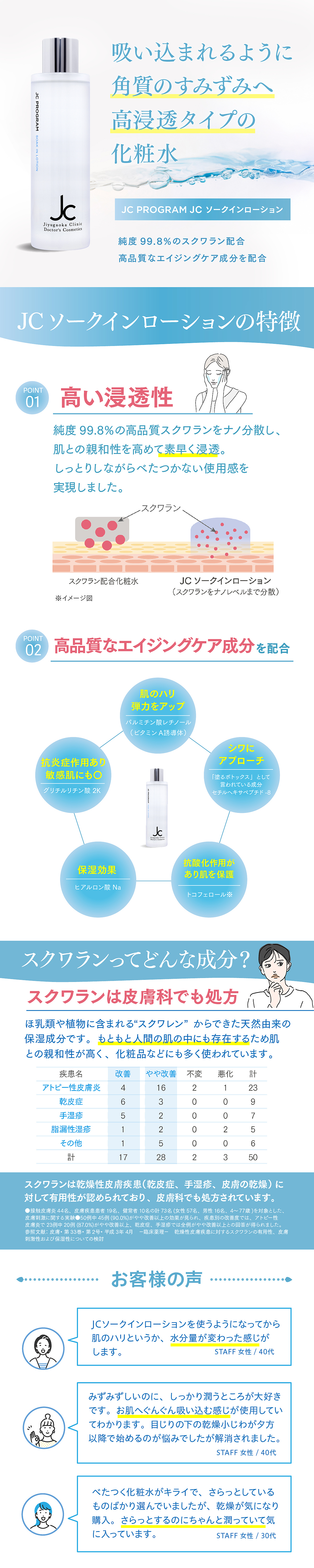 JC PROGRAM JC ソークインローション 200mlの卸・通販 | ビューティ