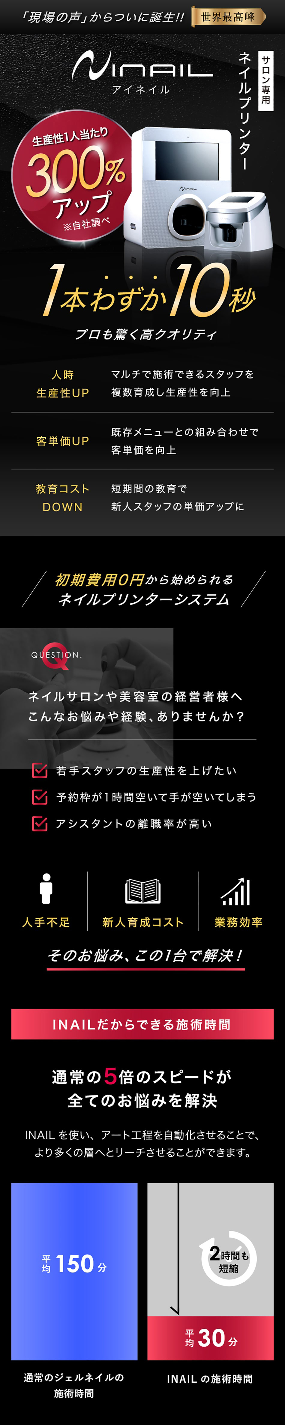 INAIL ネイルプリンター【大型モデル】（ホワイト)の卸・通販