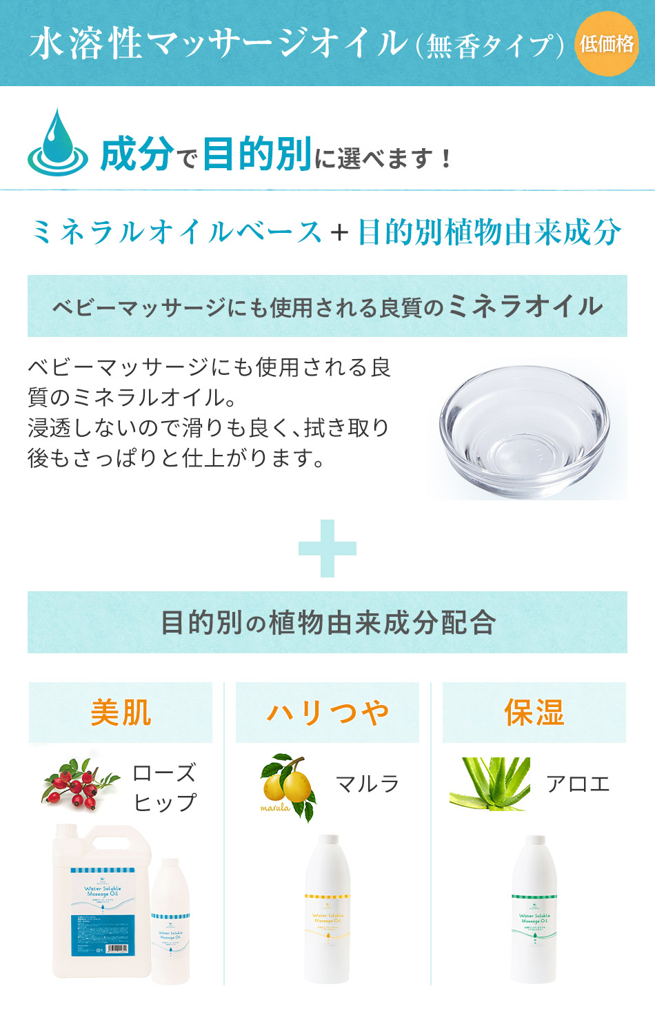 水溶性マッサージオイル（無香タイプ・ローズヒップ入り）5000mlの卸