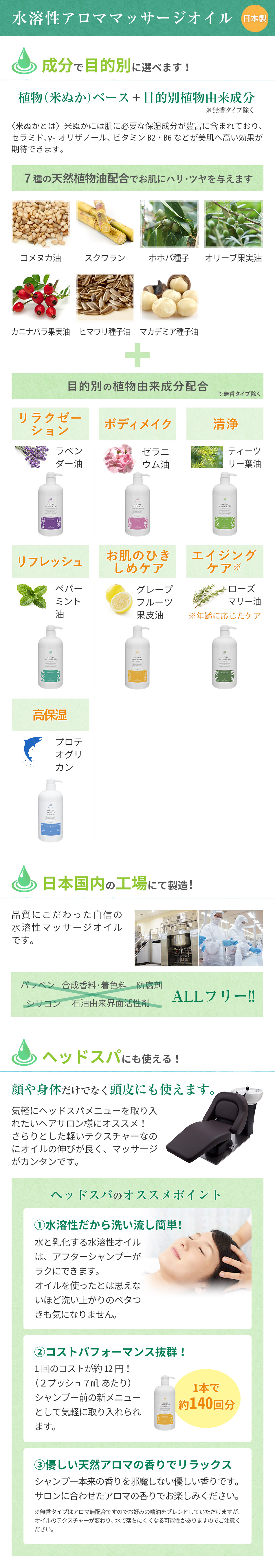 水溶性アロママッサージオイルG（グレープフルーツの香り）1000ml