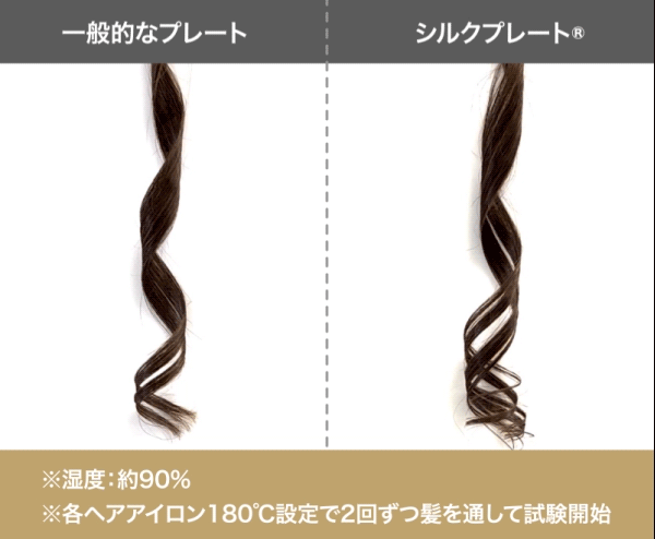 KINUJO プロカールアイロン38㎜の卸・通販 | ビューティガレージ