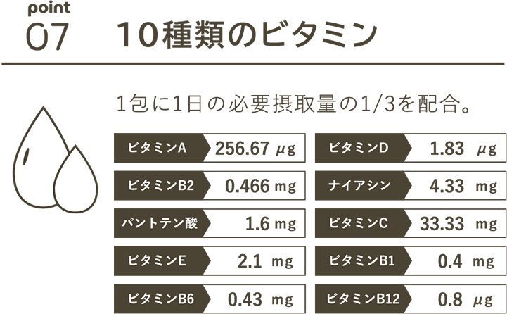 SALON PROTEIN(サロンプロテイン)の商品の卸・通販 | ビューティガレージ