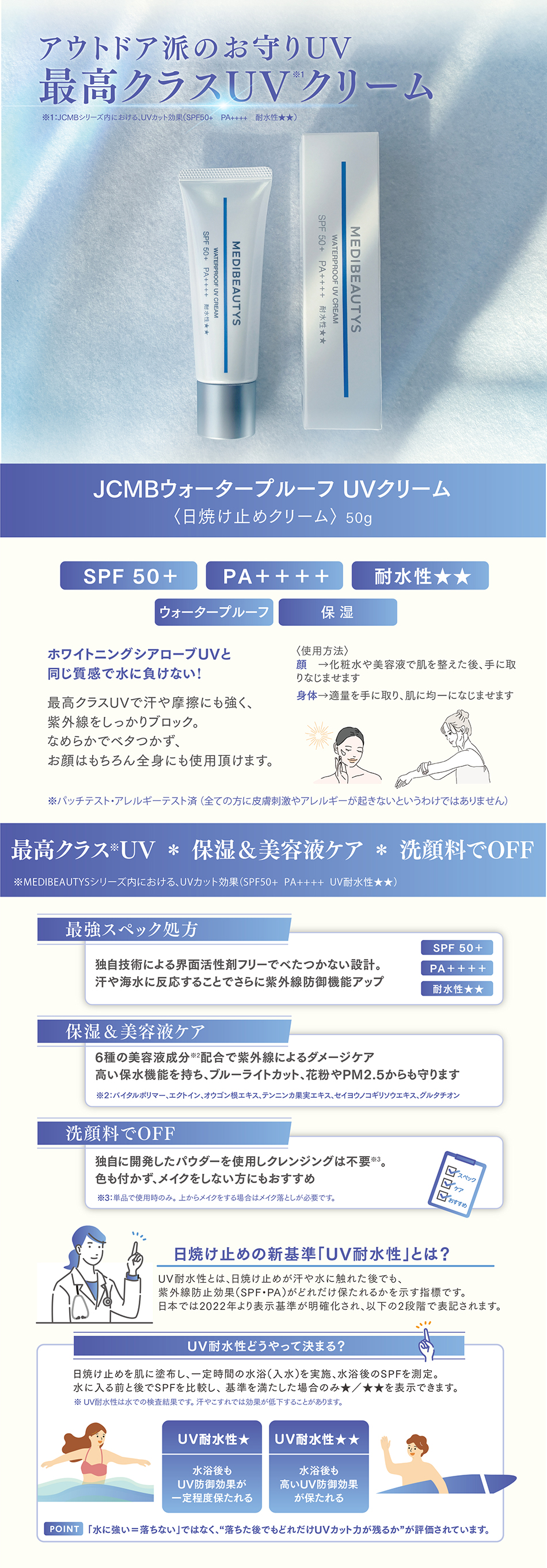 JC MEDI BEAUTYS JC ウォータープルーフUVクリーム 50gの卸・通販