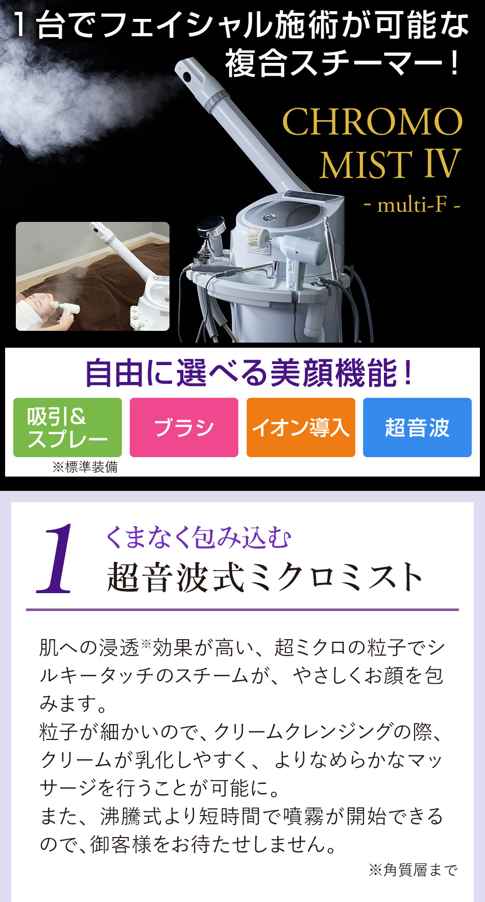複合フェイシャルスチーマー CHROMO MIST Ⅳ multi-F（HOT＆COOLミスト
