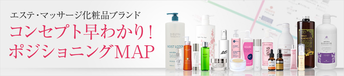 エステ マッサージ化粧品ブランド ポジショニングマップ 理美容器具 エステ機器 美容用品の卸 通販 Beauty Garage ビューティガレージ