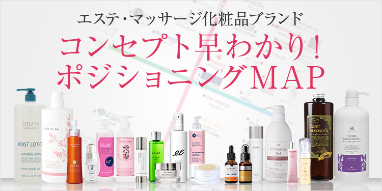 エステ マッサージ化粧品ブランド ポジショニングマップ 理美容器具 エステ機器 美容用品の卸 通販 Beauty Garage ビューティガレージ