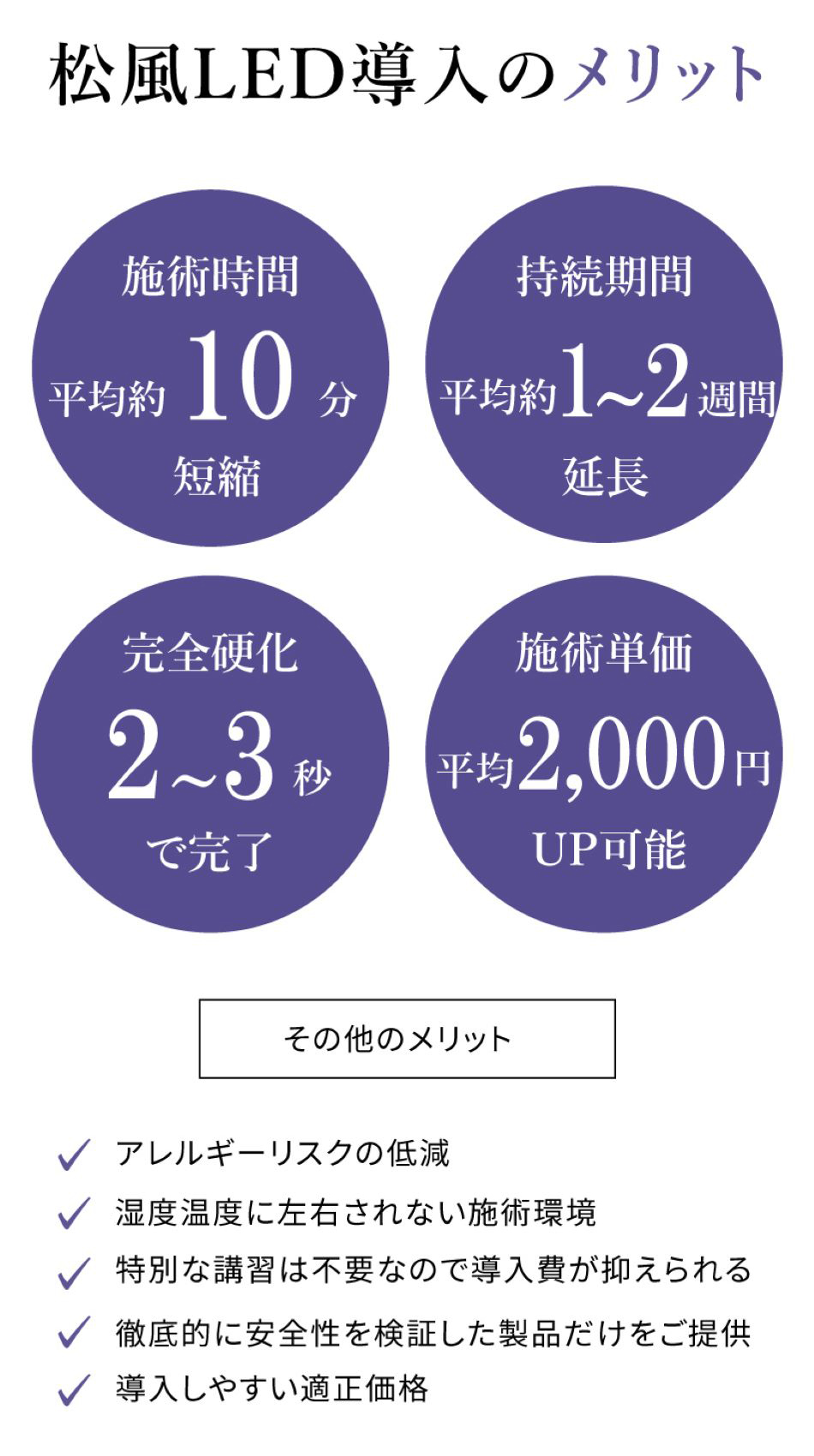 松風LED】グルートレー紙カバー(10枚入)の卸・通販 | ビューティガレージ