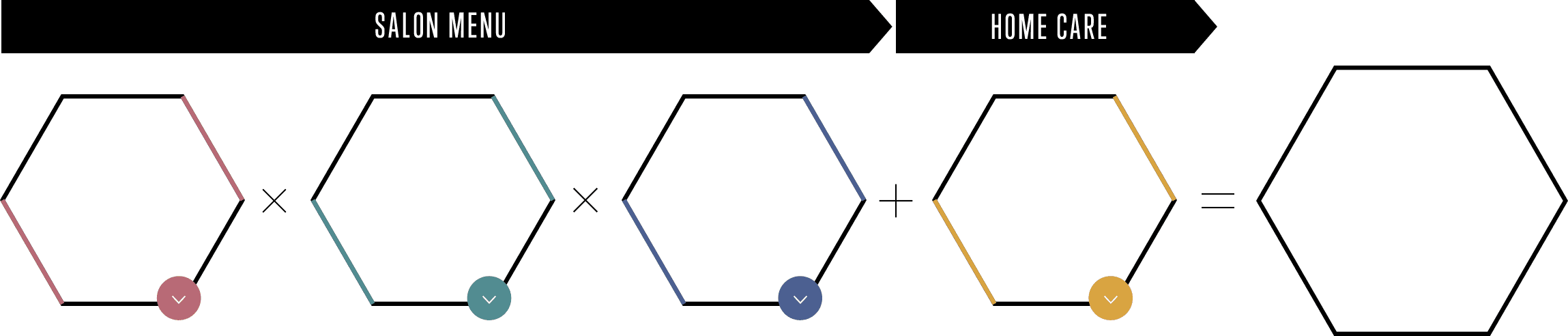 図