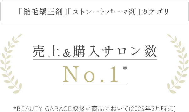 「縮毛矯正剤」「ストレートパーマ剤」カテゴリ売上＆購入サロン数No.1